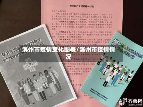 滨州市疫情变化图表/滨州市疫情情况