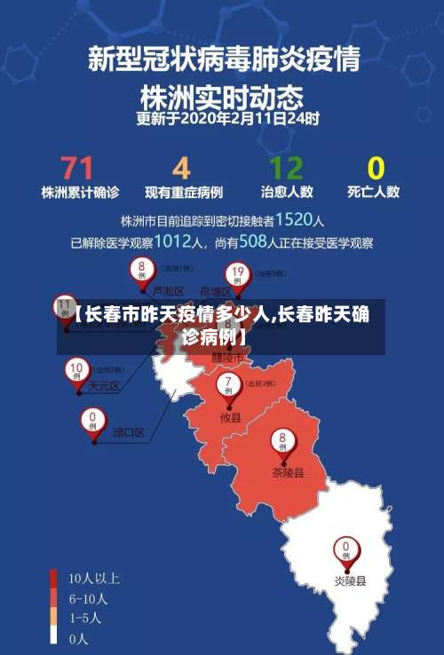 【长春市昨天疫情多少人,长春昨天确诊病例】