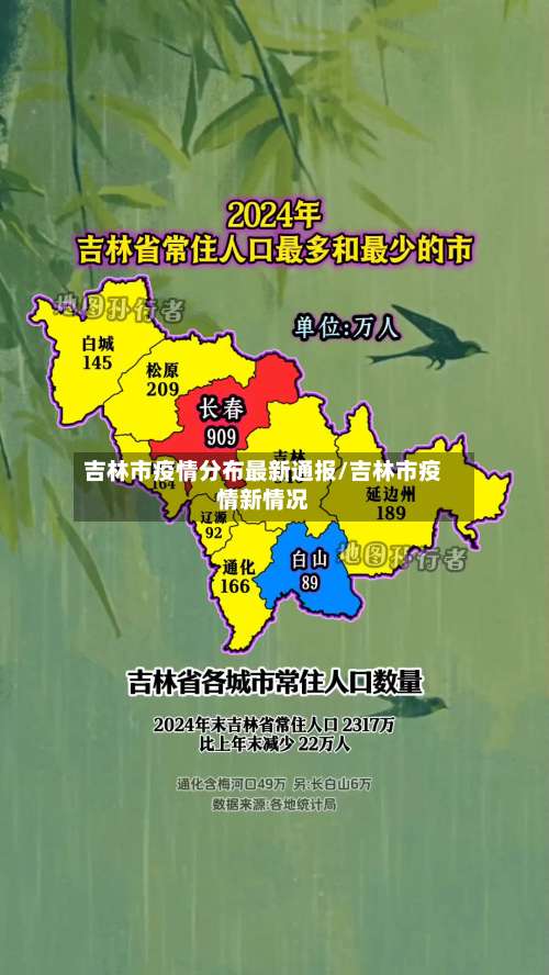 吉林市疫情分布最新通报/吉林市疫情新情况