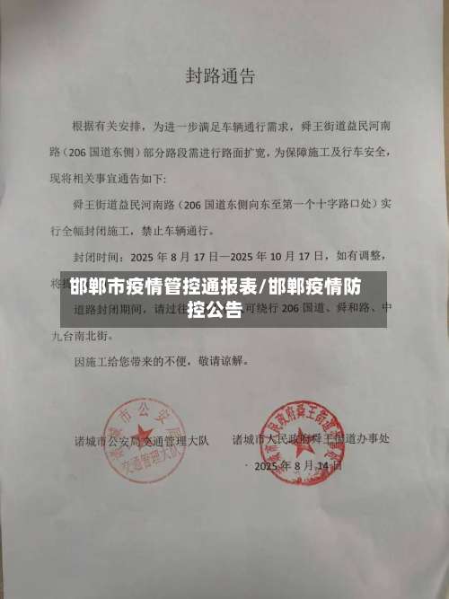 邯郸市疫情管控通报表/邯郸疫情防控公告-第3张图片