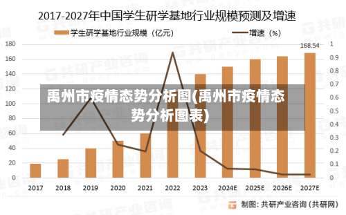 禹州市疫情态势分析图(禹州市疫情态势分析图表)-第2张图片