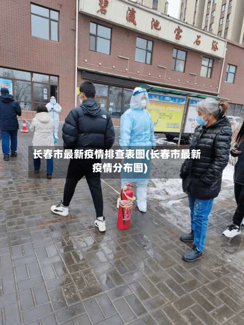 长春市最新疫情排查表图(长春市最新疫情分布图)-第2张图片