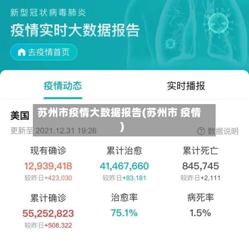 苏州市疫情大数据报告(苏州市 疫情)-第2张图片