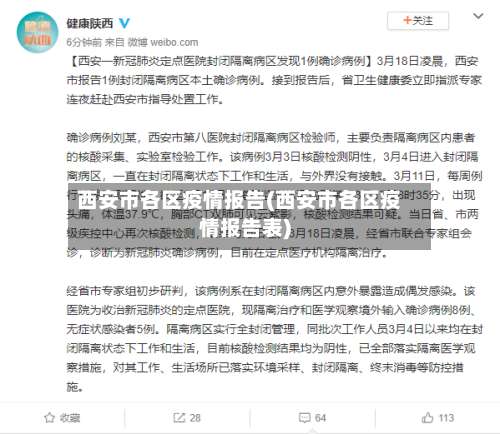 西安市各区疫情报告(西安市各区疫情报告表)