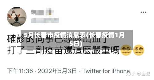 5月长春市疫情消息表(长春疫情1月5日)