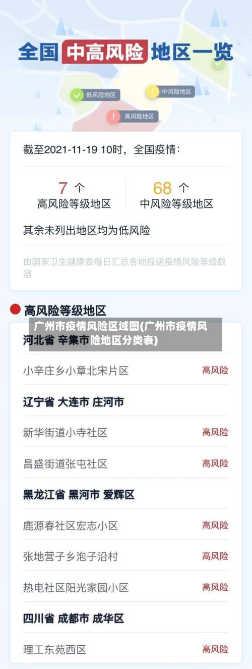 广州市疫情风险区域图(广州市疫情风险地区分类表)-第2张图片