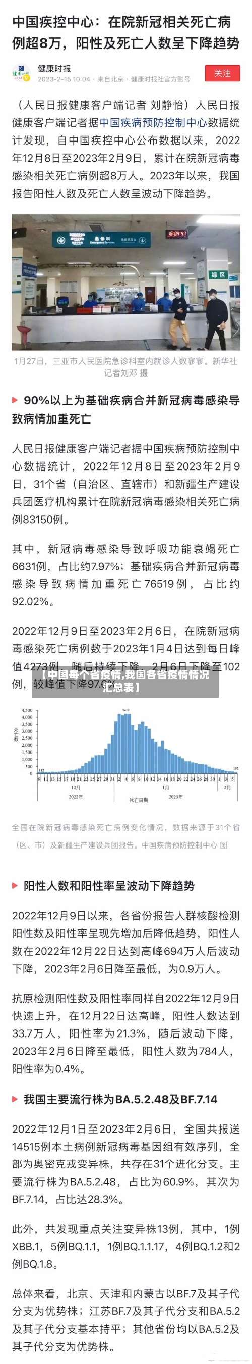 【中国每个省疫情,我国各省疫情情况汇总表】