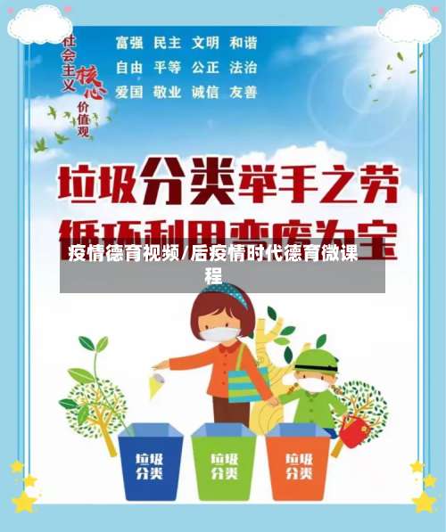 疫情德育视频/后疫情时代德育微课程