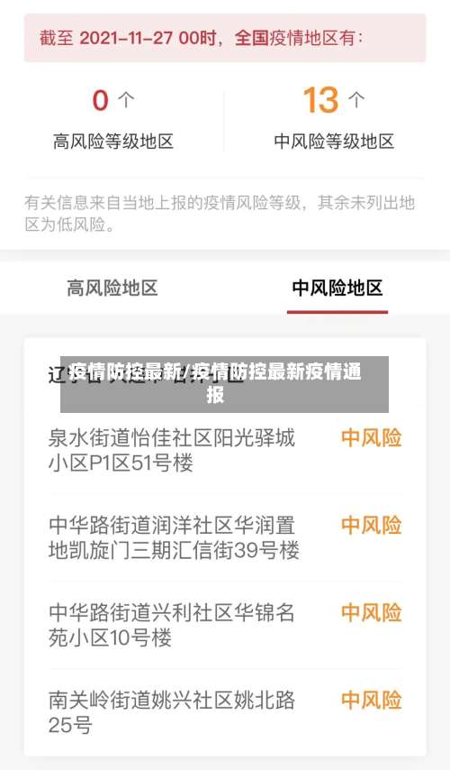 疫情防控最新/疫情防控最新疫情通报-第2张图片