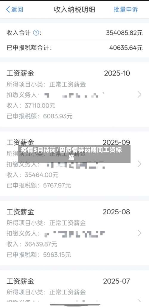 疫情3月待岗/因疫情待岗期间工资标准-第2张图片