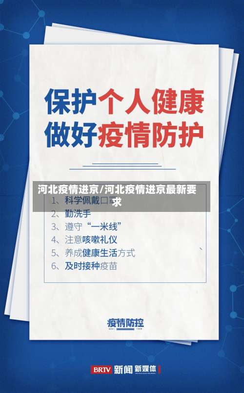 河北疫情进京/河北疫情进京最新要求-第3张图片