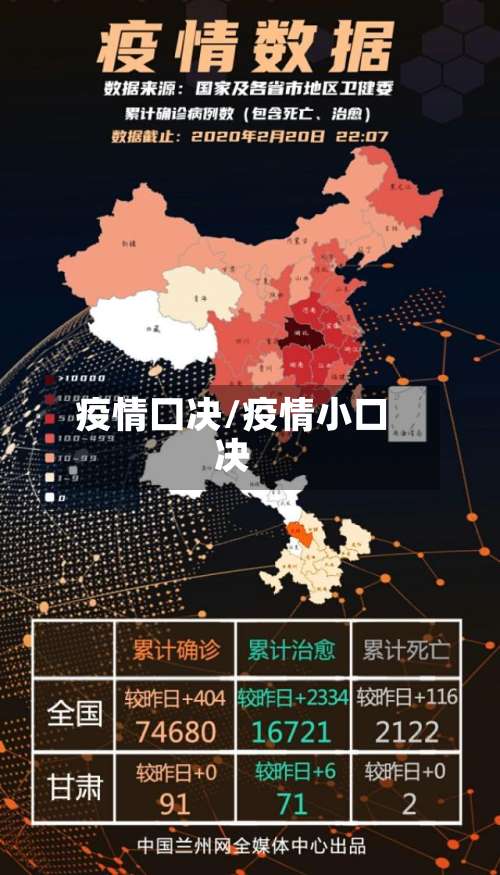 疫情囗决/疫情小口决-第3张图片