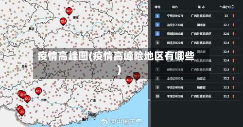 疫情高峰图(疫情高峰险地区有哪些)