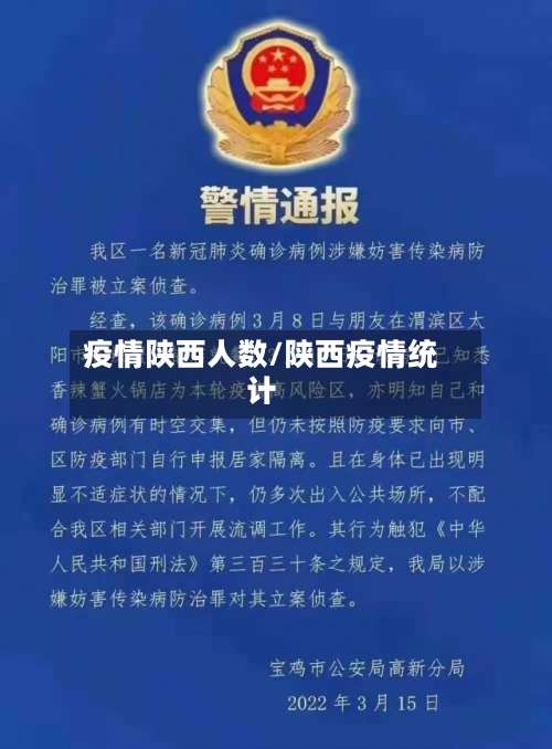 疫情陕西人数/陕西疫情统计-第2张图片