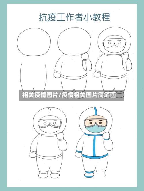 相关疫情图片/疫情相关图片简笔画