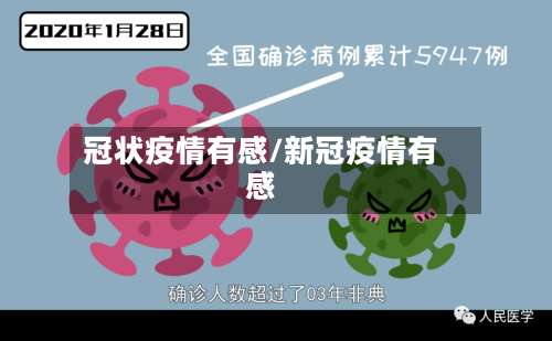 冠状疫情有感/新冠疫情有感-第1张图片