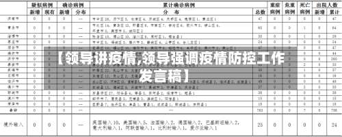 【领导讲疫情,领导强调疫情防控工作发言稿】