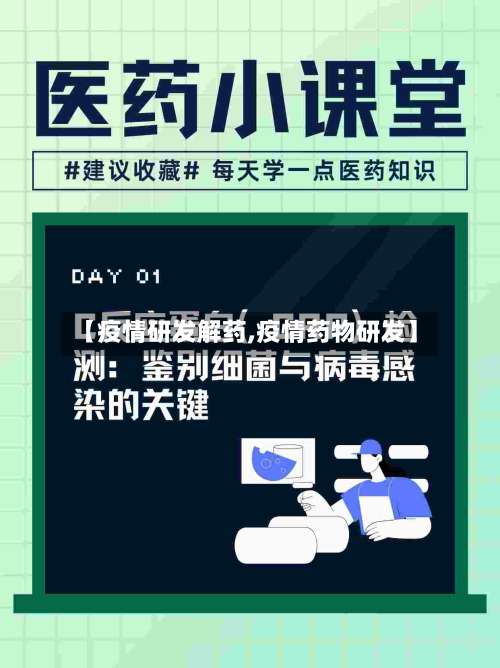 【疫情研发解药,疫情药物研发】