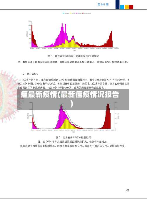 瘟最新疫情(最新瘟疫情况报告)