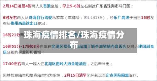 珠海疫情排名/珠海疫情分布-第3张图片