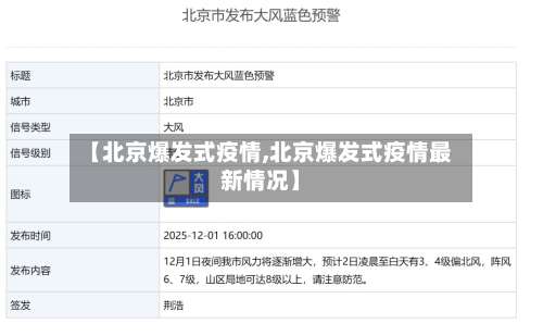 【北京爆发式疫情,北京爆发式疫情最新情况】-第2张图片