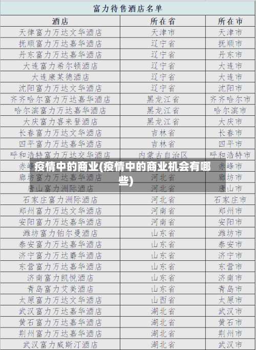 疫情中的商业(疫情中的商业机会有哪些)-第2张图片