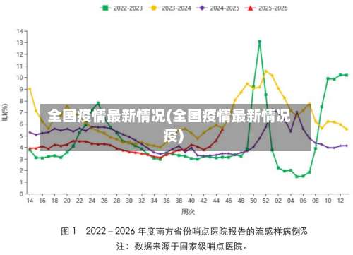 全国疫情最新情况(全国疫情最新情况疫)-第2张图片