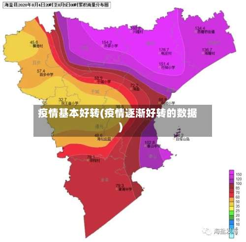 疫情基本好转(疫情逐渐好转的数据)