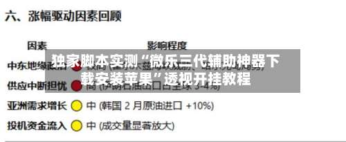 独家脚本实测“微乐三代辅助神器下载安装苹果”透视开挂教程-第3张图片