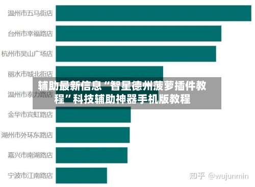 辅助最新信息“智星德州菠萝插件教程”科技辅助神器手机版教程-第2张图片