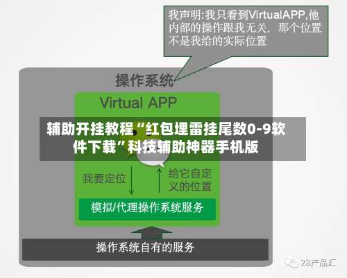 辅助开挂教程“红包埋雷挂尾数0-9软件下载”科技辅助神器手机版