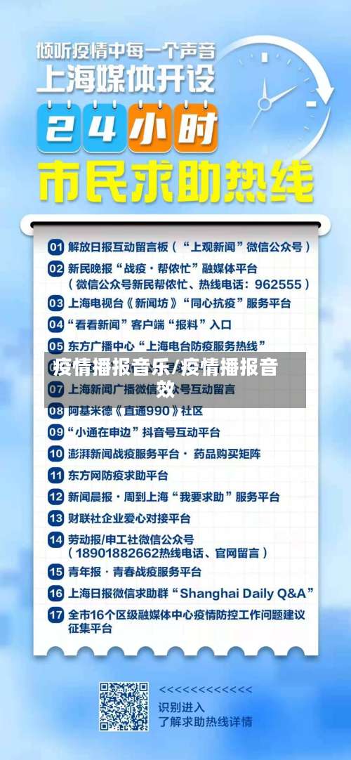 疫情播报音乐/疫情播报音效-第3张图片