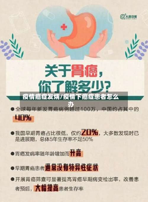 疫情癌症发烧/疫情下癌症患者怎么办