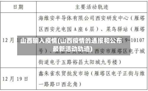 山西输入疫情(山西疫情的通报和公布最新活动轨迹)