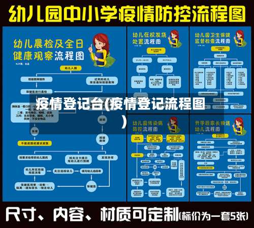疫情登记台(疫情登记流程图)