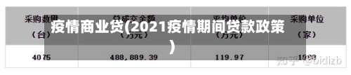 疫情商业贷(2021疫情期间贷款政策)