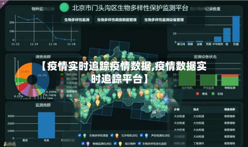 【疫情实时追踪疫情数据,疫情数据实时追踪平台】