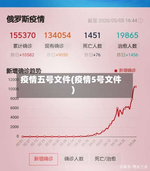 疫情五号文件(疫情5号文件)-第2张图片
