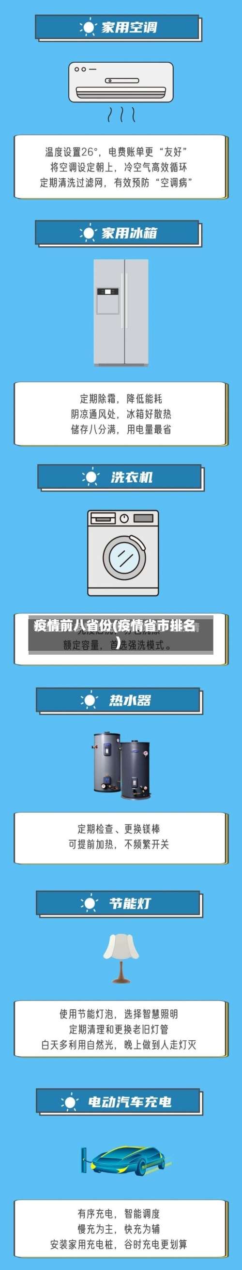 疫情前八省份(疫情省市排名)-第2张图片