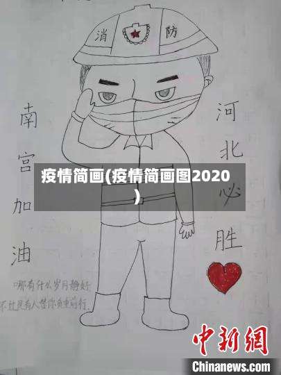 疫情简画(疫情简画图2020)-第2张图片