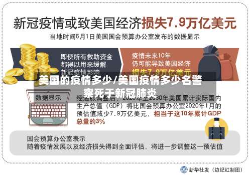 美国的疫情多少/美国疫情多少名警察死于新冠肺炎