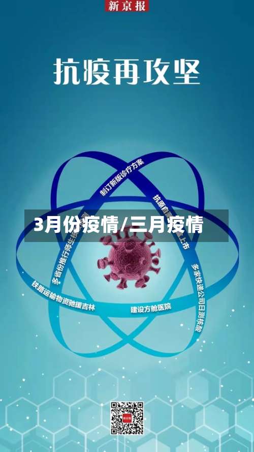 3月份疫情/三月疫情-第2张图片