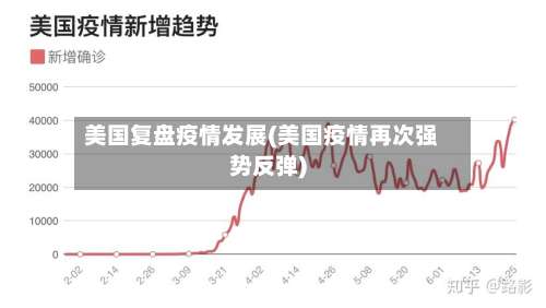 美国复盘疫情发展(美国疫情再次强势反弹)-第2张图片