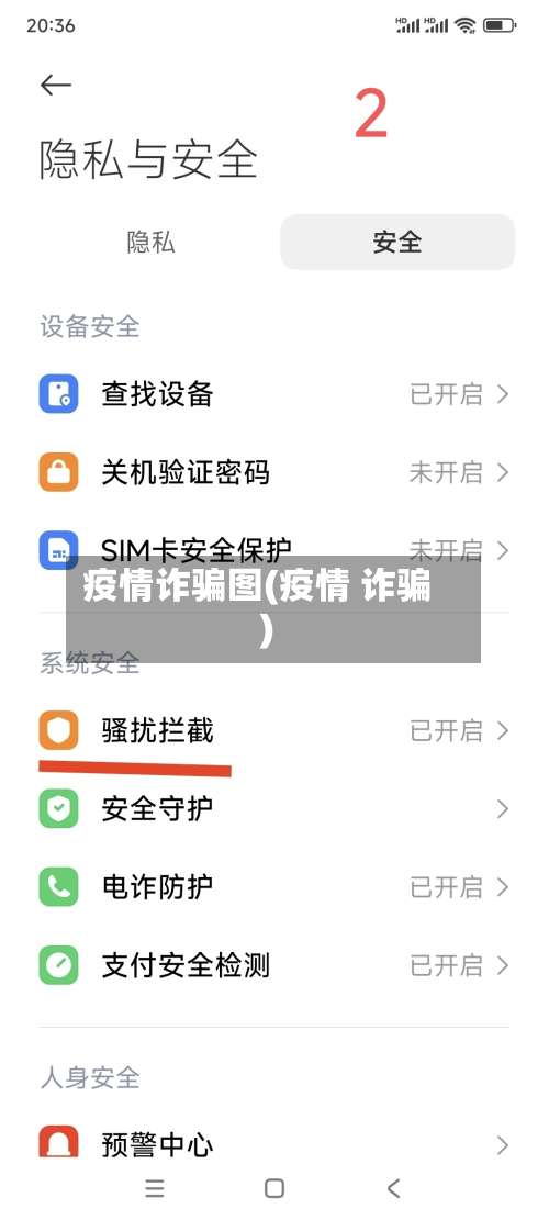 疫情诈骗图(疫情 诈骗)-第2张图片