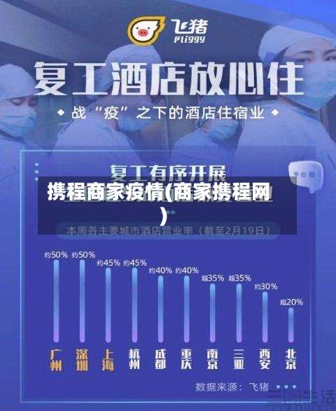 携程商家疫情(商家携程网)-第3张图片