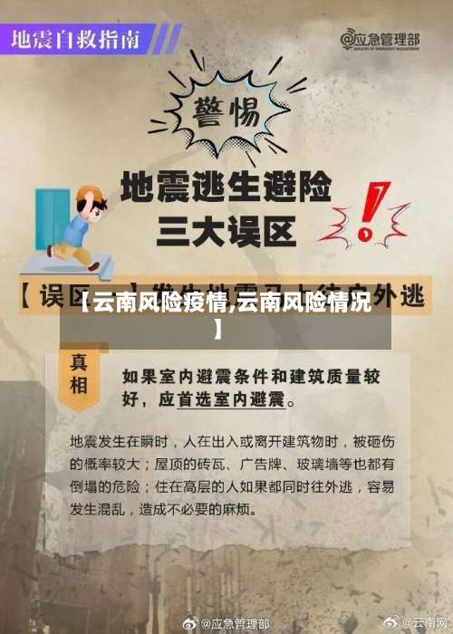 【云南风险疫情,云南风险情况】-第2张图片