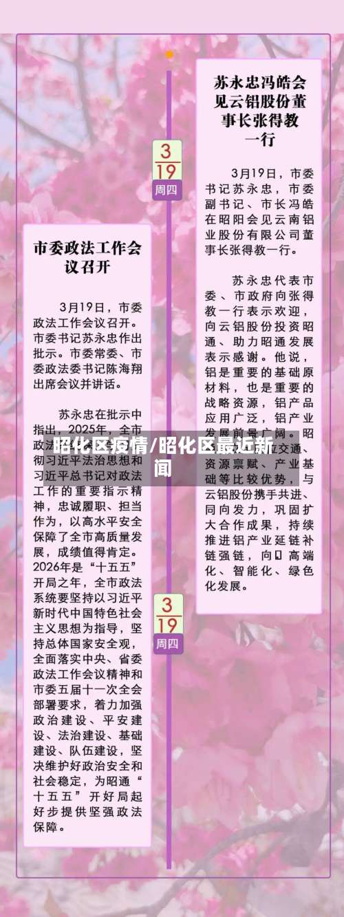 昭化区疫情/昭化区最近新闻