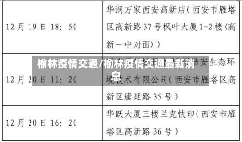 榆林疫情交通/榆林疫情交通最新消息
