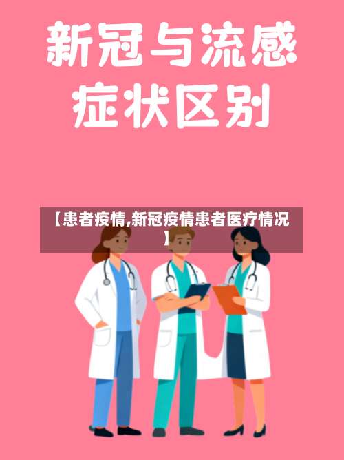 【患者疫情,新冠疫情患者医疗情况】