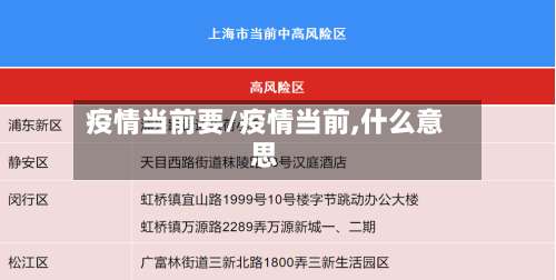 疫情当前要/疫情当前,什么意思